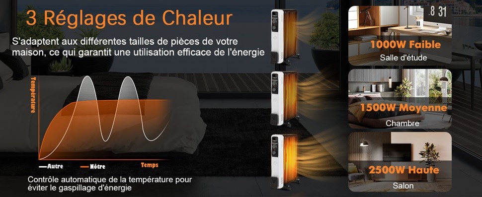 radiateur portable pour usage intérieur