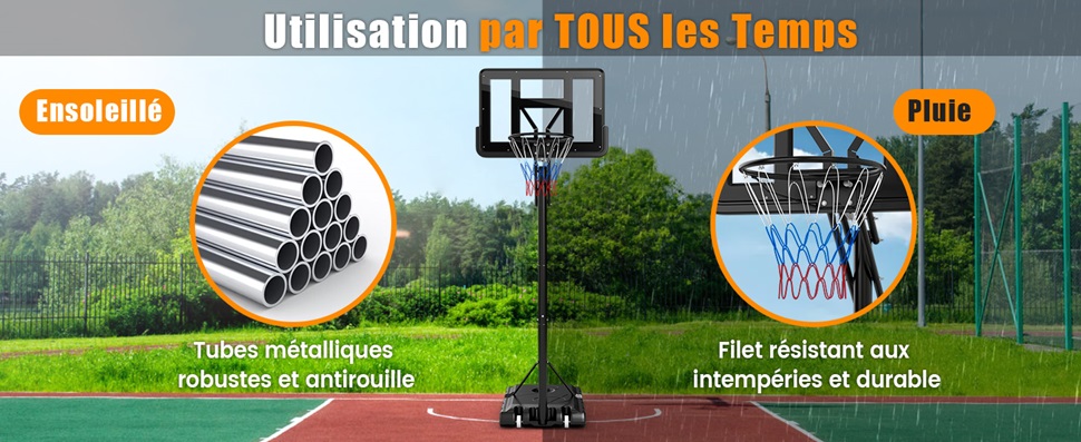 panier avec panneau