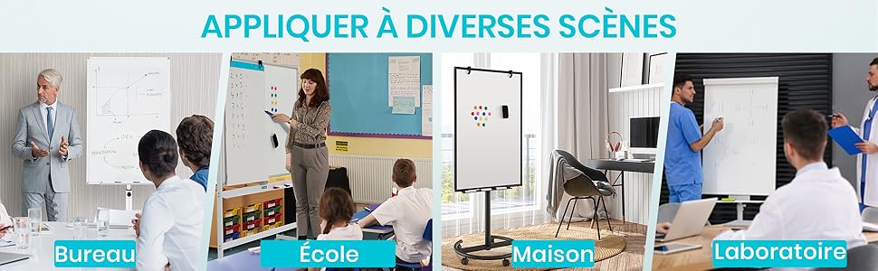 magneetbord