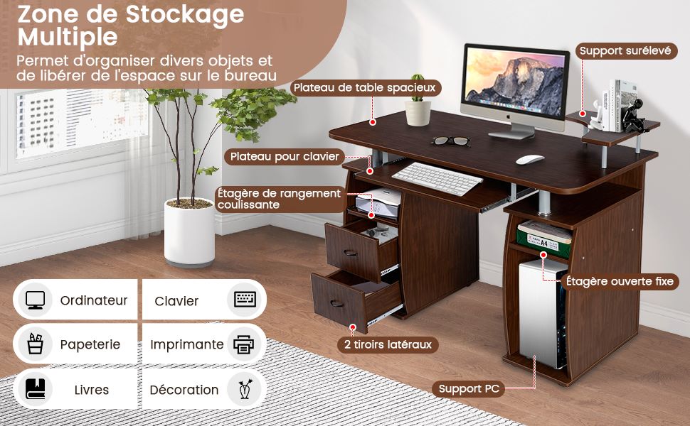 bureau-d’ordinateur
