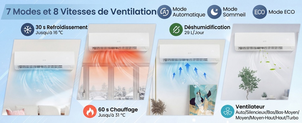 climatiseur-mini-split