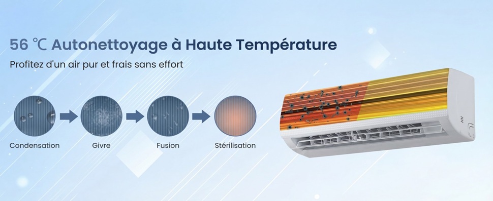 climatiseur-split-12000-BTU