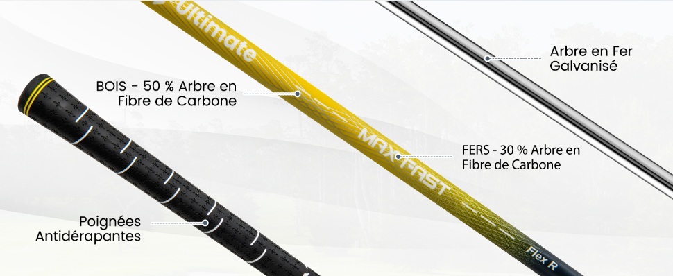 set-de-golf-pour-hommes-droitier