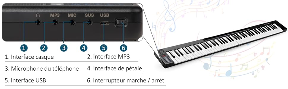 piano-numerique-a-88-touches