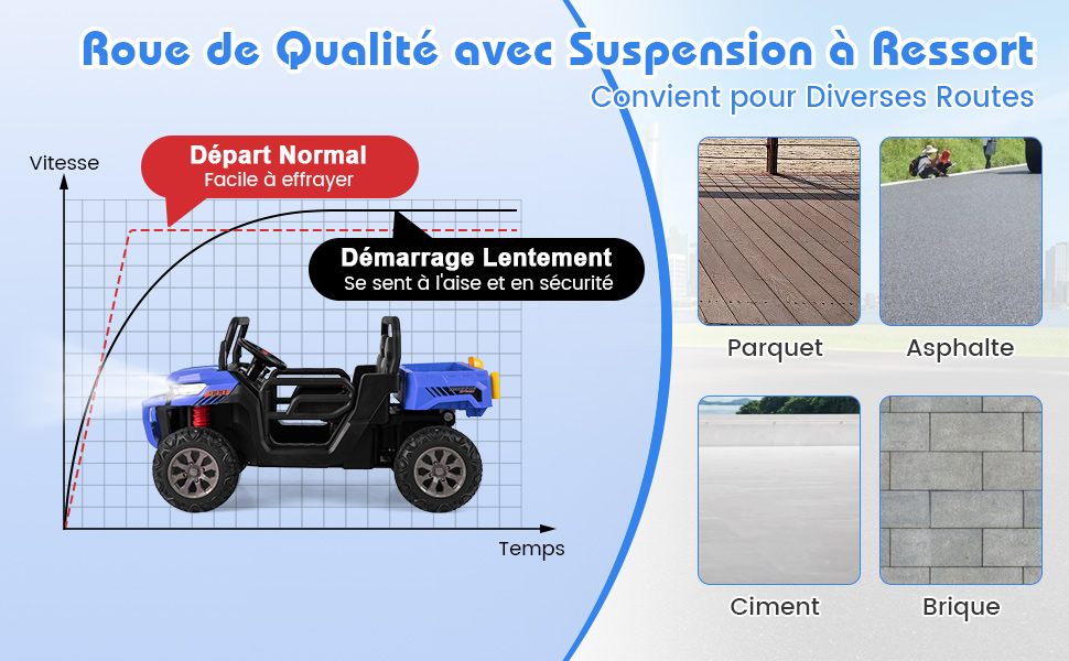 camion-a-benne-basculante-a-pousser