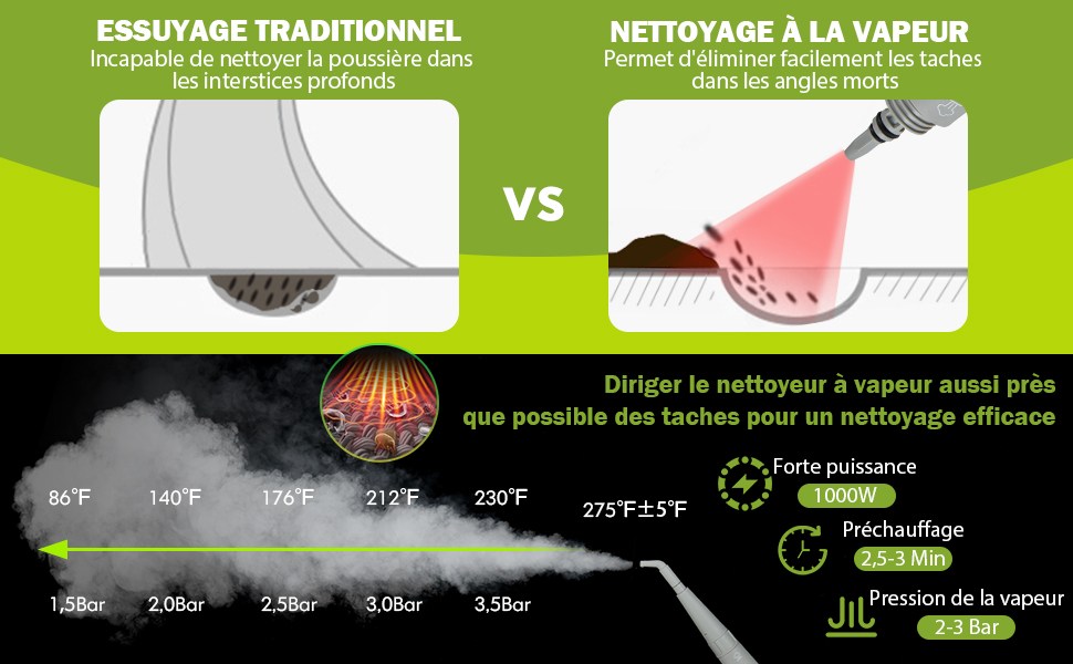 nettoyeur-a-vapeur-portable-robuste