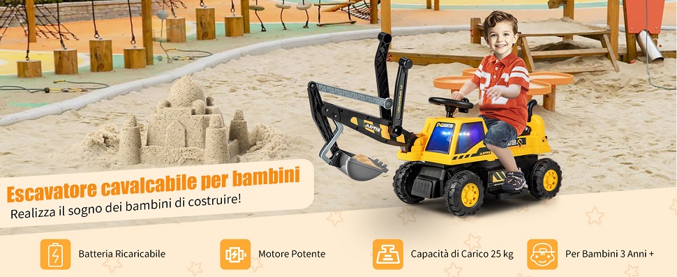 2 Modalità di Funzionamento