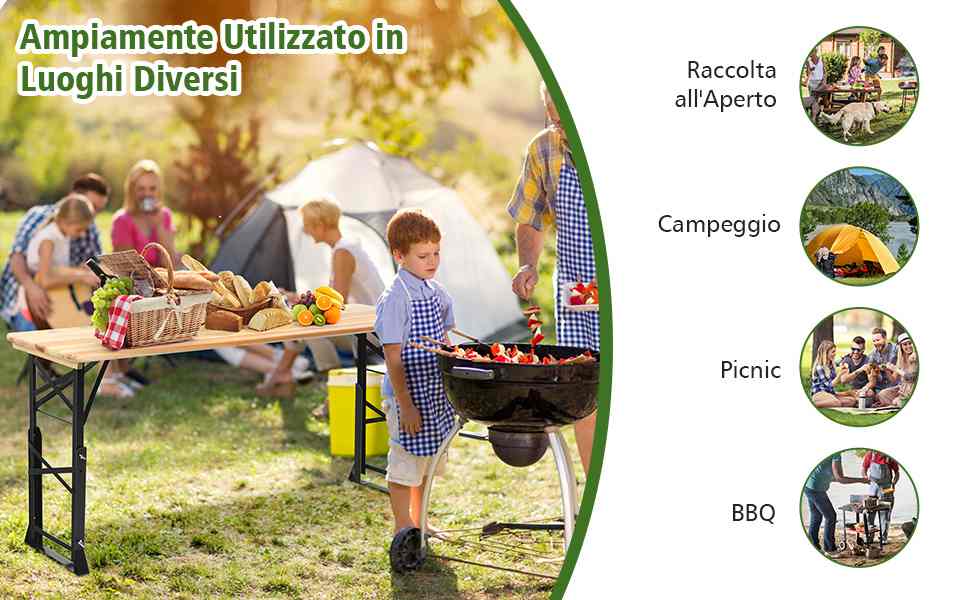 Perfetto per l'Uso Esterno