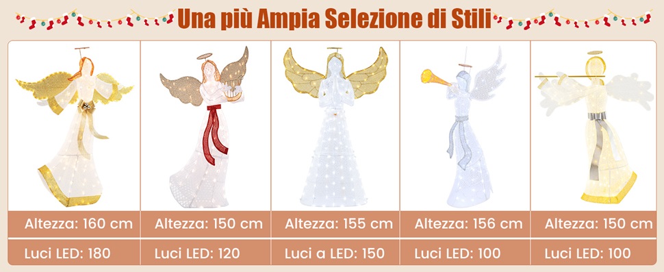 Realizzato in materiali resistenti alle intemperie, impermeabili