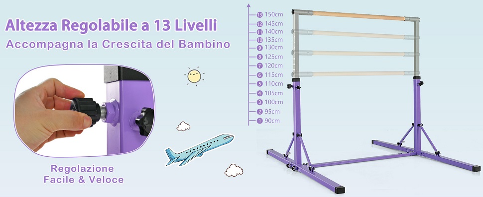 Scelta perfetta di regalo