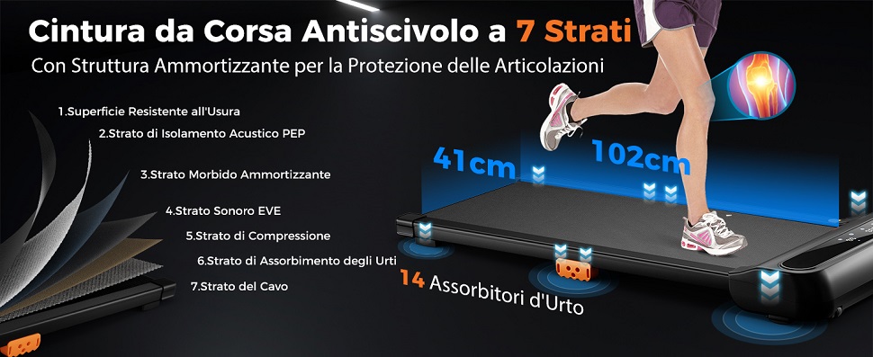 tapis roulant sotto scrivania
