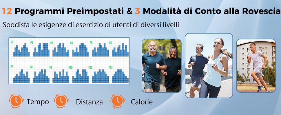 Installazione Gratuita e Facilità di Movimento