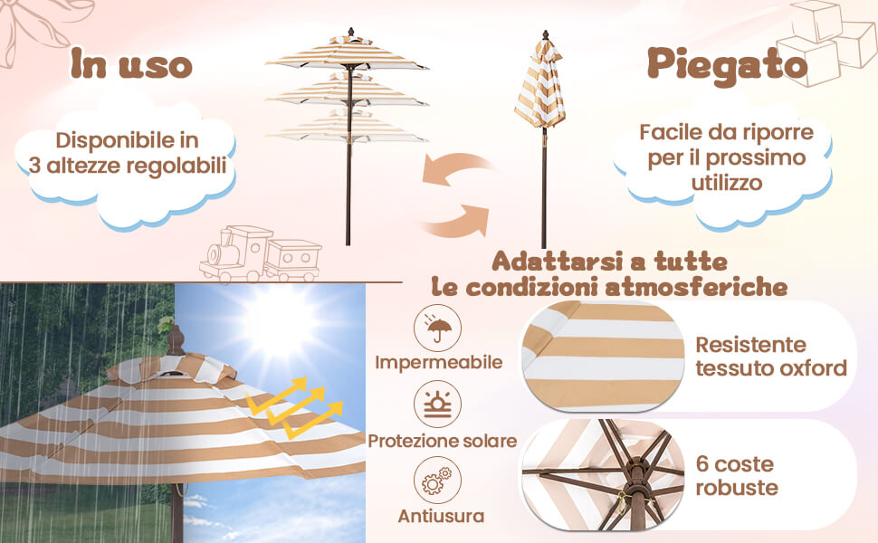 composto da 1 tavolo e 2 panchine