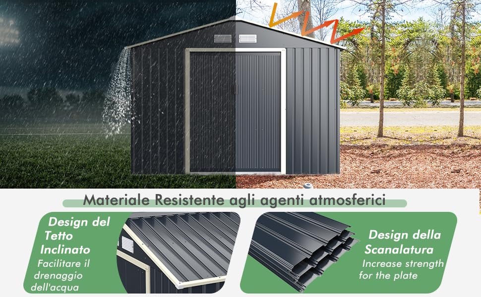 Design speciale per uso migliore