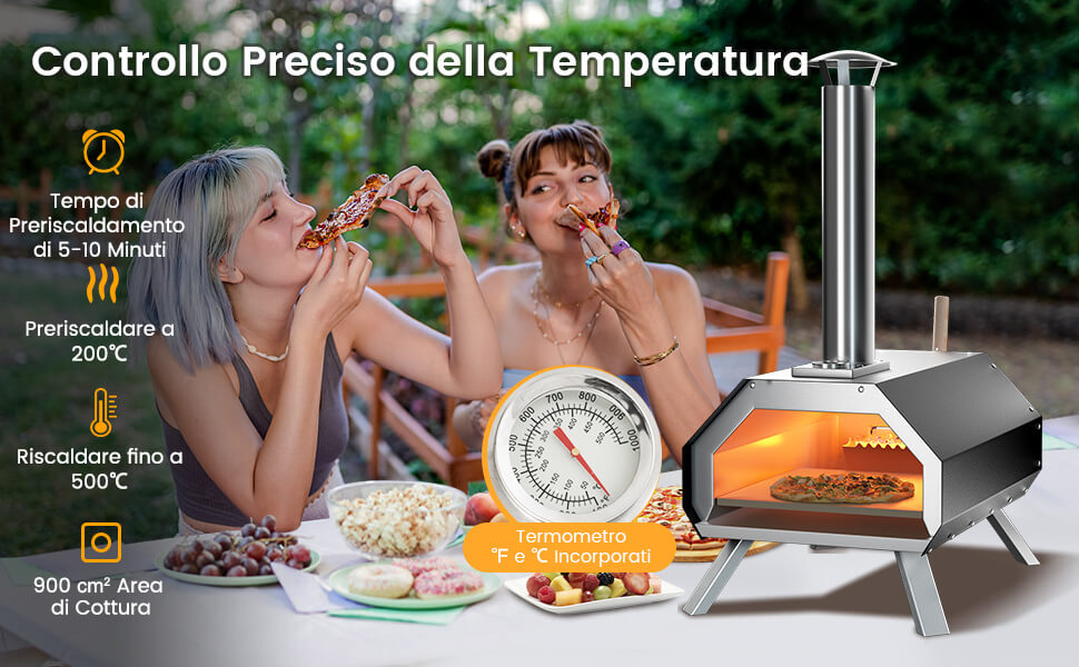 Opzioni di alimentazione multiple
