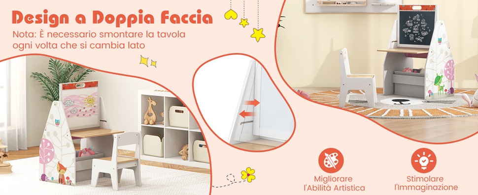 Soluzione di Archiviazione Perfett