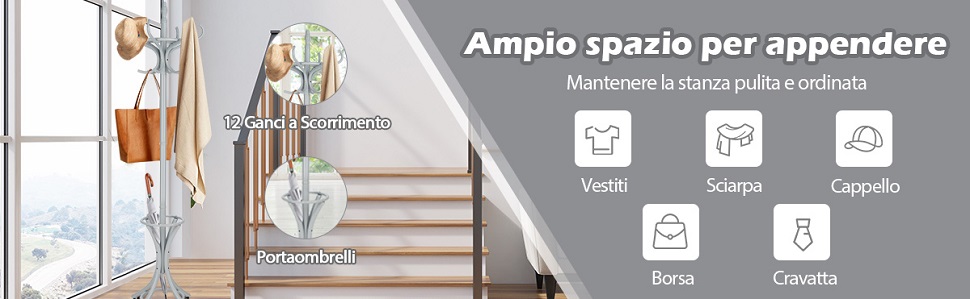 Funzione Funzione