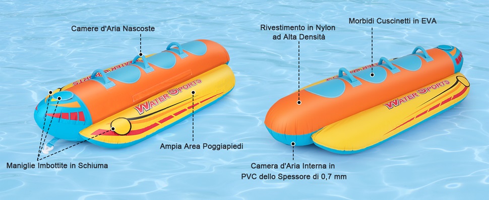 Facile Gonfiaggio e Sgonfiaggio