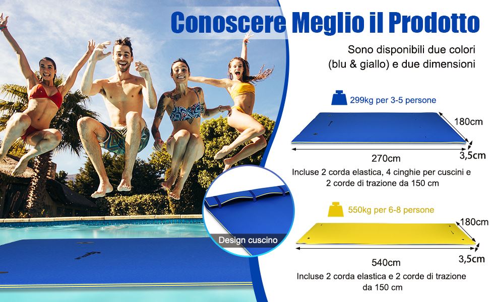 Arrotolabile per Conservarlo Facilmente