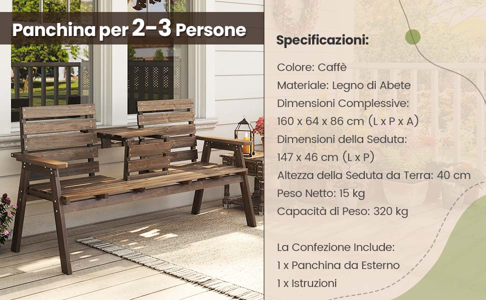 Abete selezionato