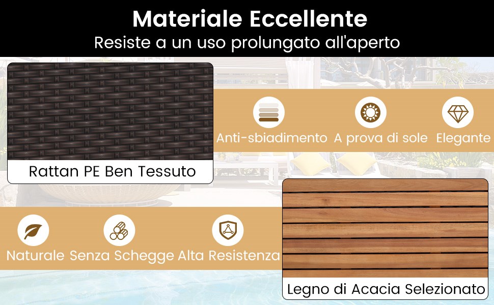 Huuger Armadio A Buffet In Rattan Con Ante E Ripiani – Mobile Da Cucina, Sala Da Pranzo O Ingresso, Piedini In Legno, Naturale