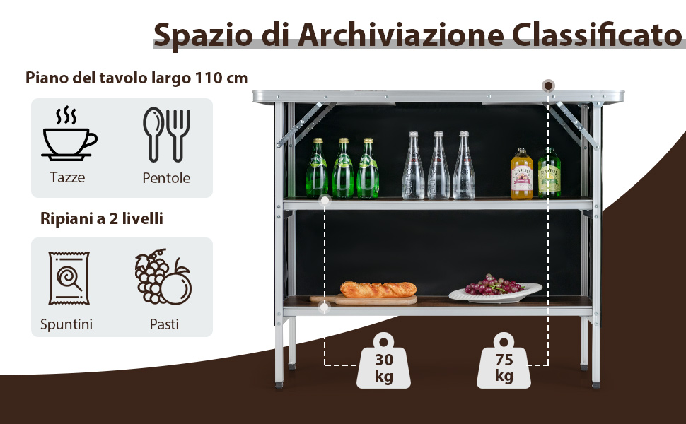 Materiale di Alta Qualità