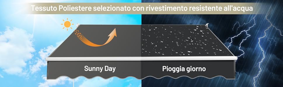 Struttura in alluminio e tessuto di alta qualità
