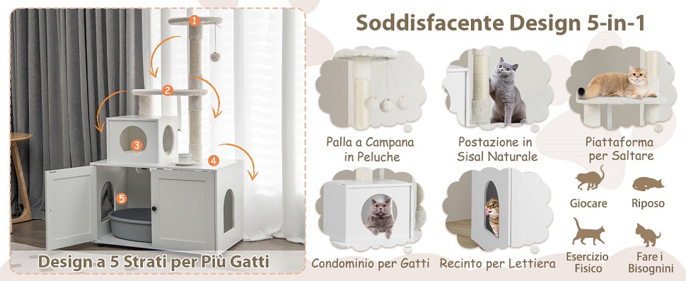 Struttura solida e stabile