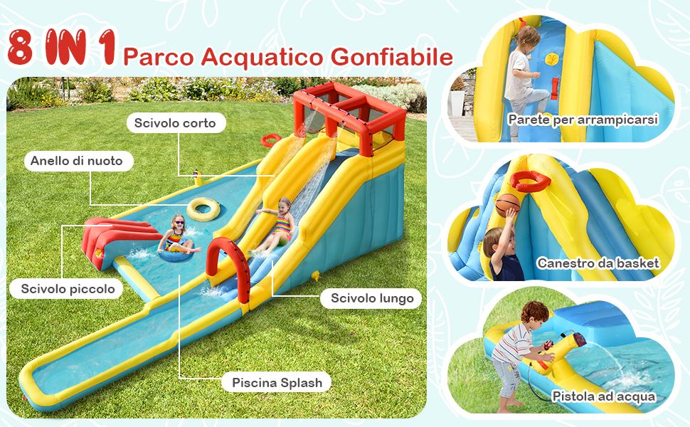 Parco Acquatico Emozionante