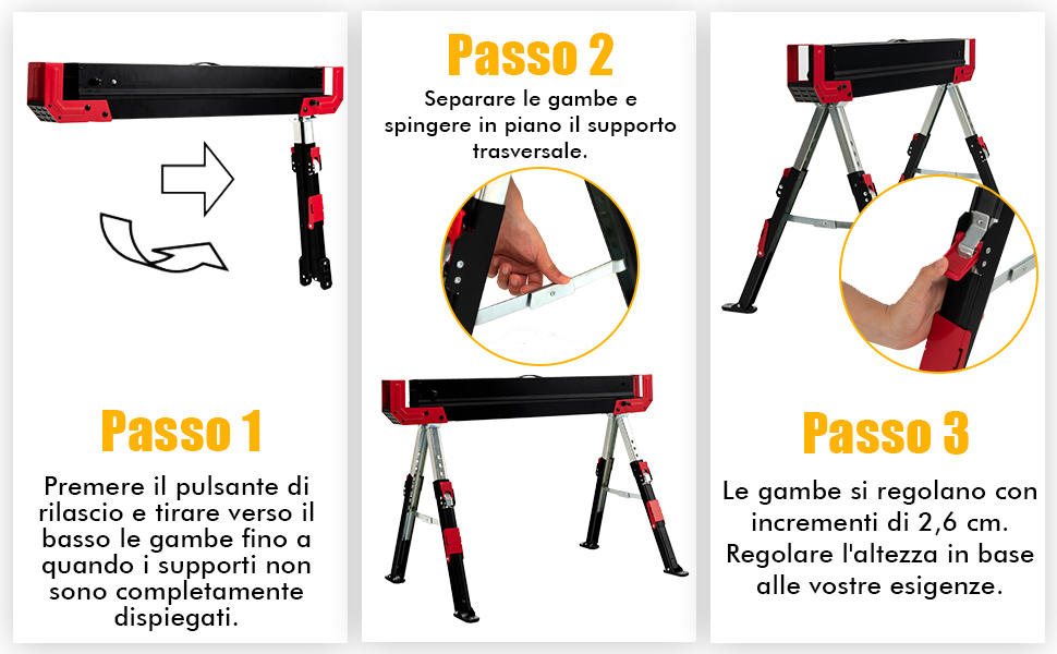 struttura in acciaio resistente e antiruggine