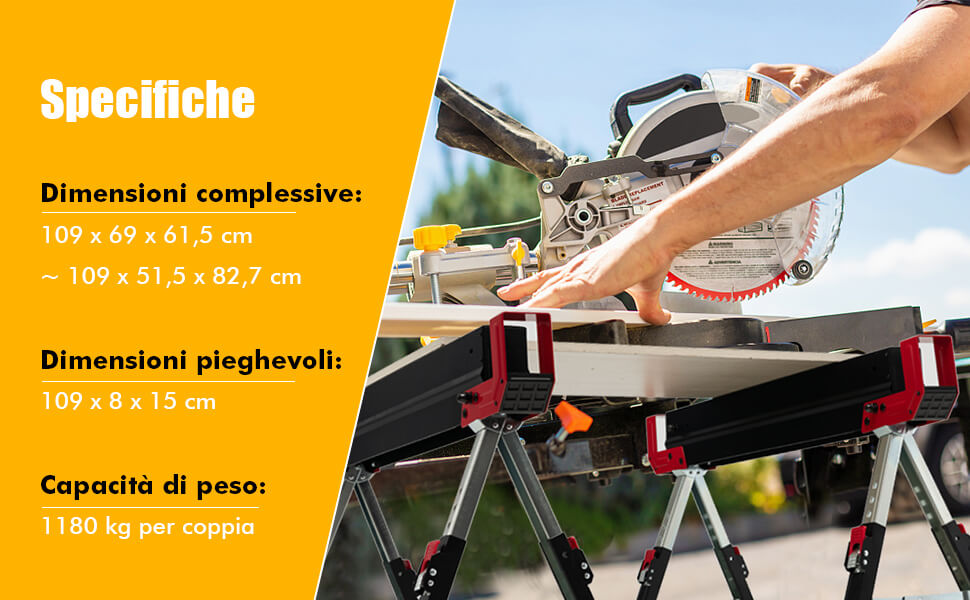 Nessun requisito di montaggio