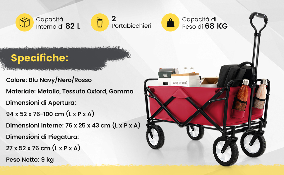 Convenienza su ruote