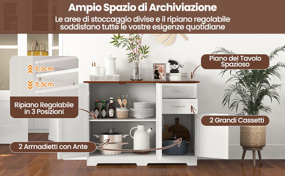 Adatto a Diverse Situazioni