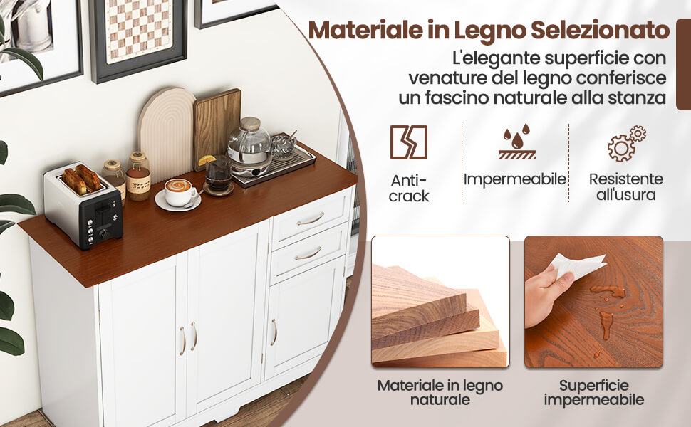 Design Regolabile e Dettagli Attenti