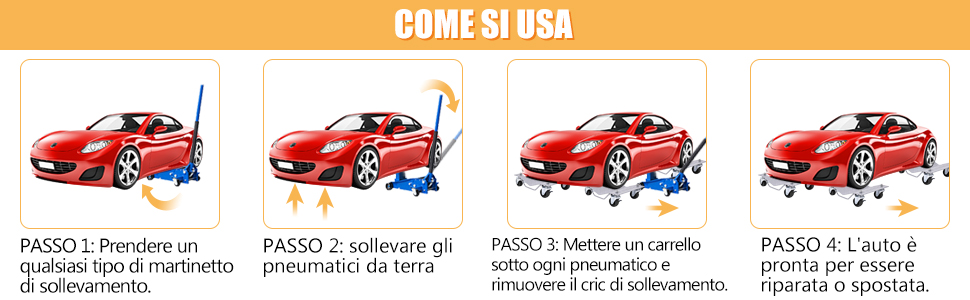 Struttura solida e durevole