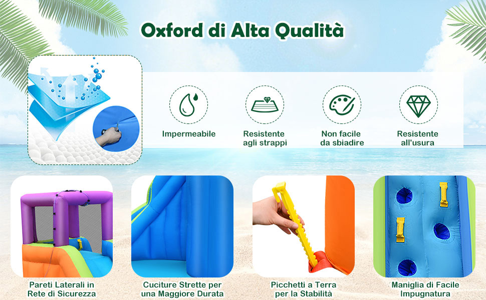Alta Sicurezza e Durabilità