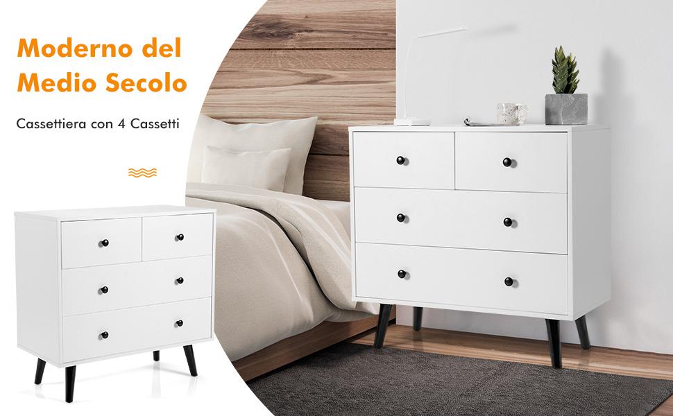 Archiviazione Organizzata
