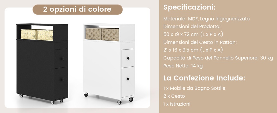 non intacca l'estetica