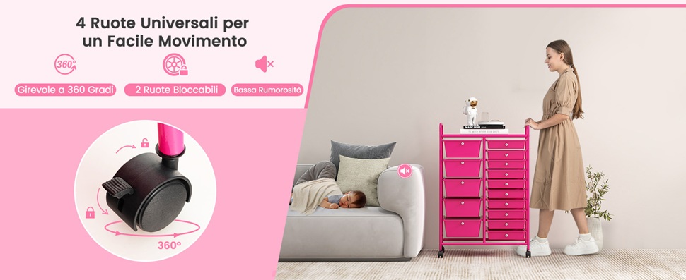 4 Ruote Piroettanti, 2 con Freno