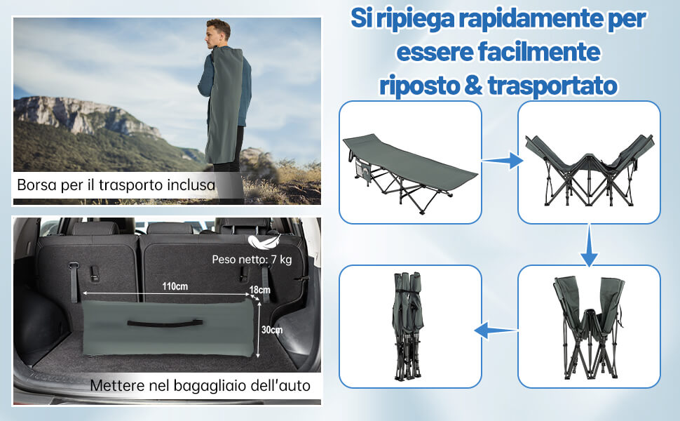 caratterizzata da una struttura ultra stabile