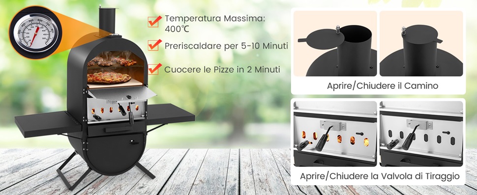Controllo Preciso della Temperatura