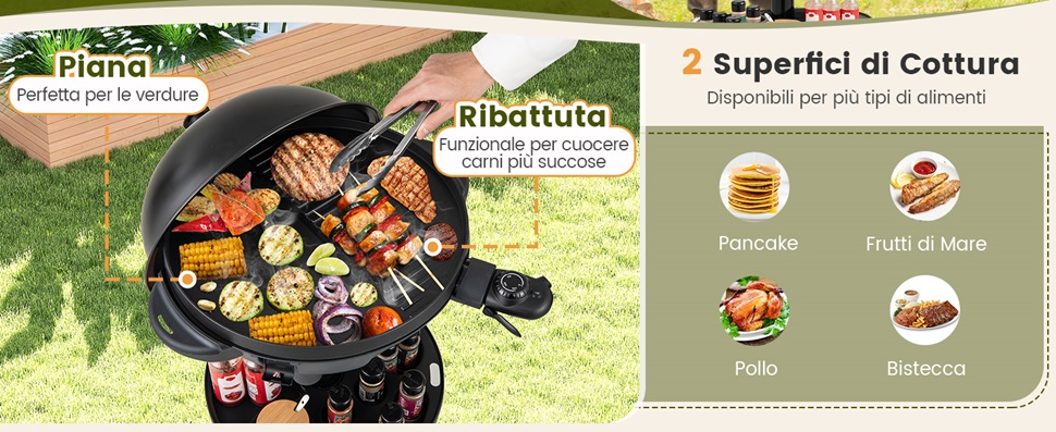 Controllo Semplice della Temperatura
