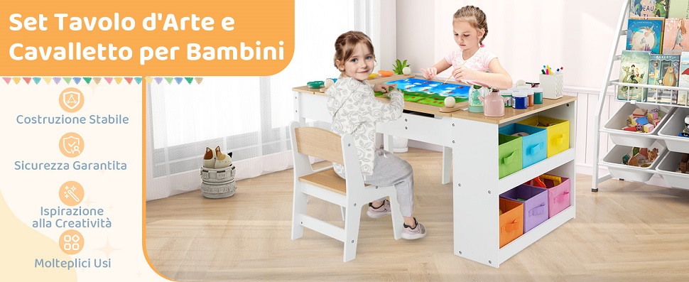 Protezione della Sicurezza