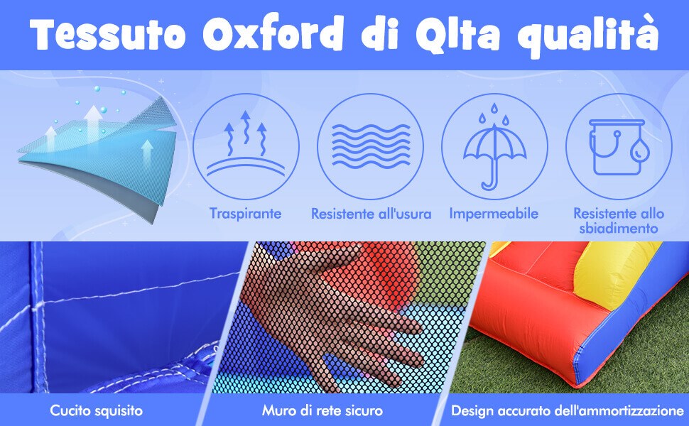 Confezione completa per uso pratico