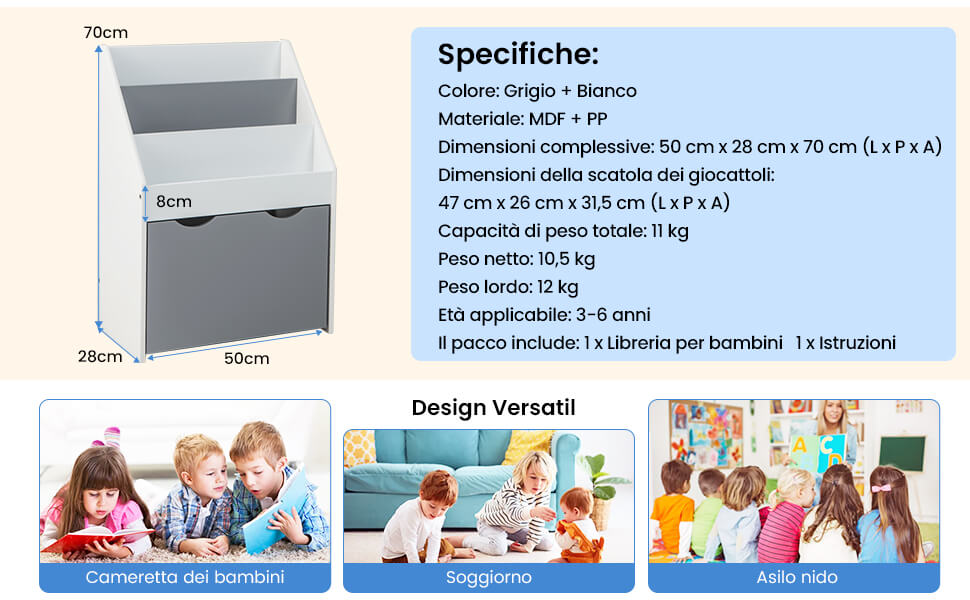 Design più adatto ai bambini