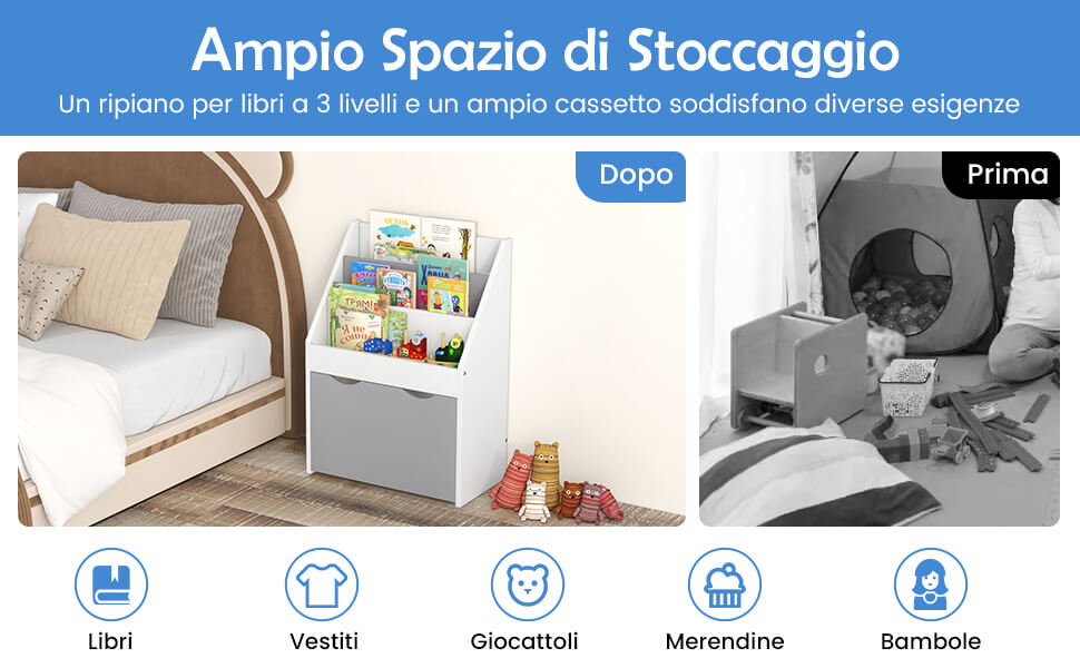 Spazio di archiviazione sufficiente