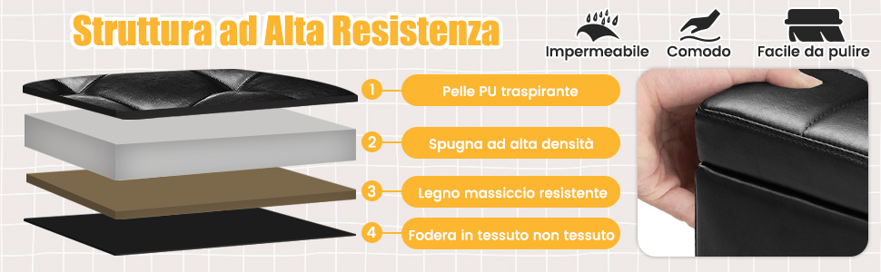 Ottomana con scompartimento