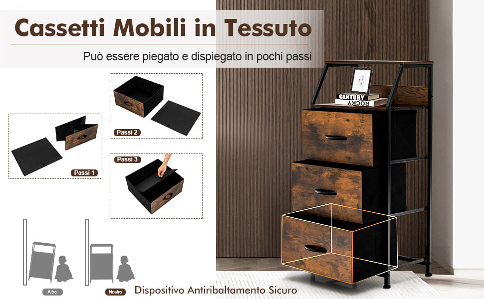 Ideale per più ambienti