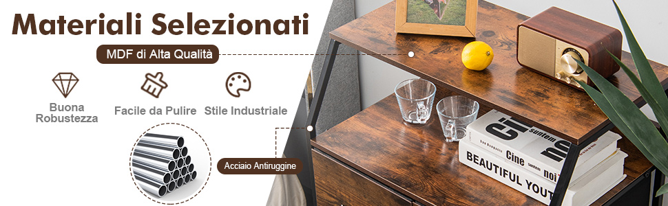 Dettagli accurati