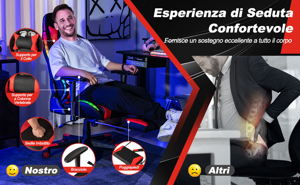 Sedia per computer